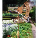 Jeffersonian Wind Gauge