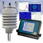 Columbia ORION Weather Station Complete