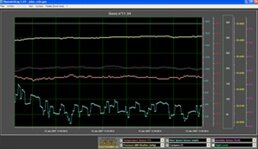 JDC SkyWatch Log Software